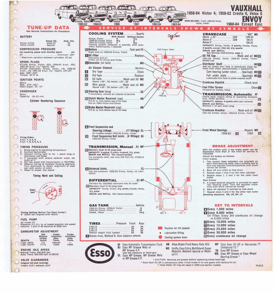 n_1965 ESSO Car Care Guide 102.jpg